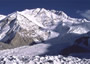 Shishapangma 8027