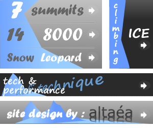 sommet plus 8000 mtres