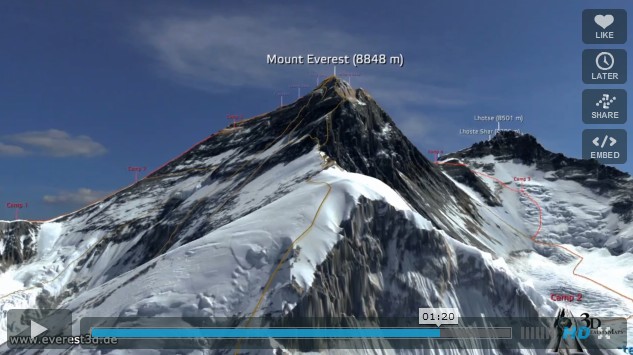 L’Everest en 3D comme si vous y étiez (vidéo)