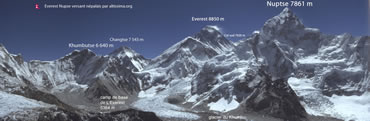 Panorama Everest Nuptse