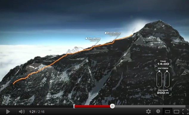 ascension de l’Everest par le nord en 3D