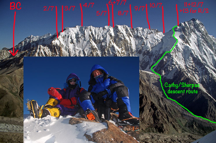 Mazeno ridge  : sommet !