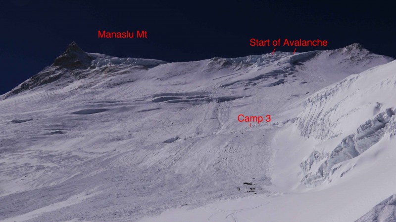 Manaslu vue complète de l’avalanche