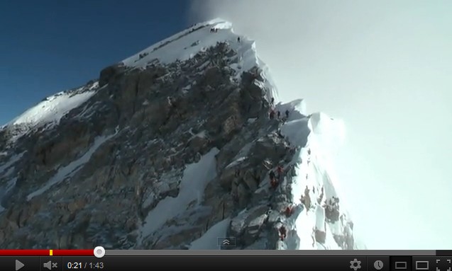 Journée du sommet à l’Everest