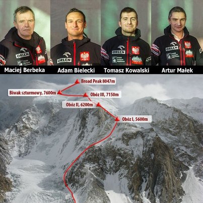 Première hivernale du Broad Peak