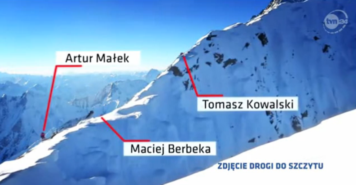 Broad Peak First Winter Ascent (vidéo eng)